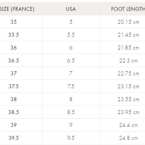 Louis Vuitton - Waterfall Flat Espadrilles - Blue Monogram Denim - Size 35 - Picture 11 of 11